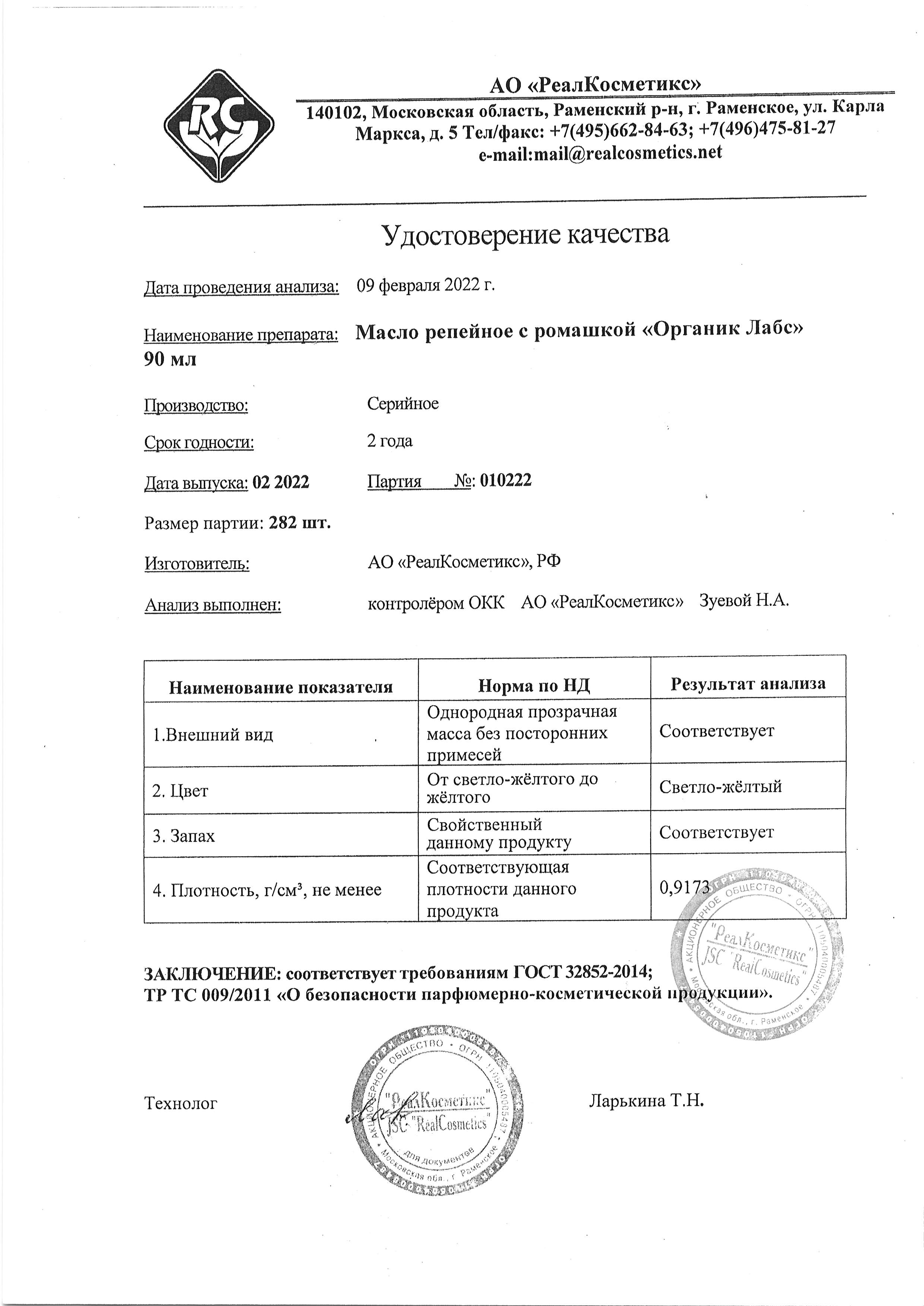 Паспорт №022022
